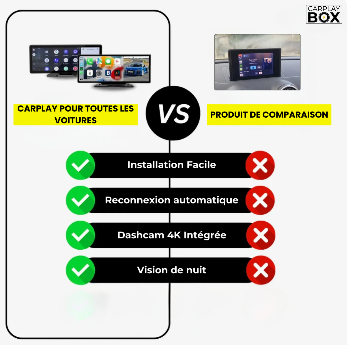 CARPLAYBOX PRO™ - Écran multimédia CarPlay